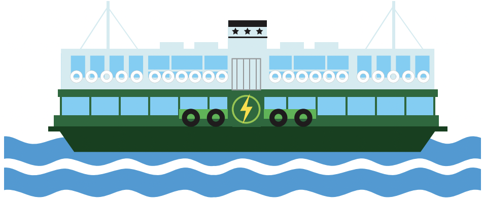New Energy Ferries
